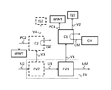 A single figure which represents the drawing illustrating the invention.